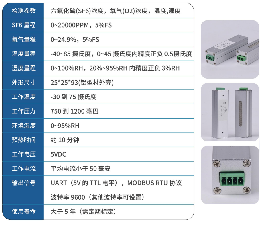 六氟化硫四合一气体检测报警仪 SD951.png