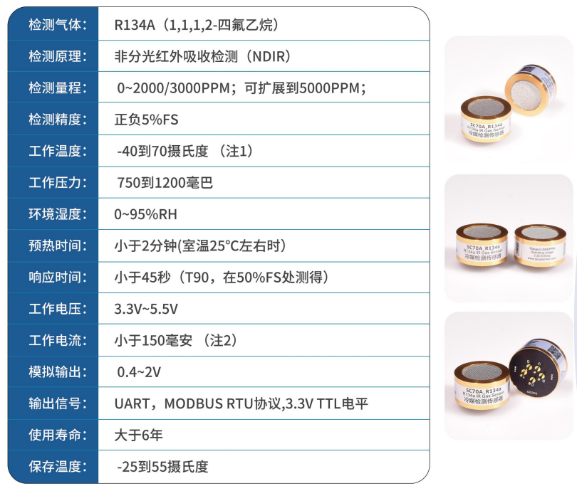 SC70A_R134a 冷媒检测传感器1.png