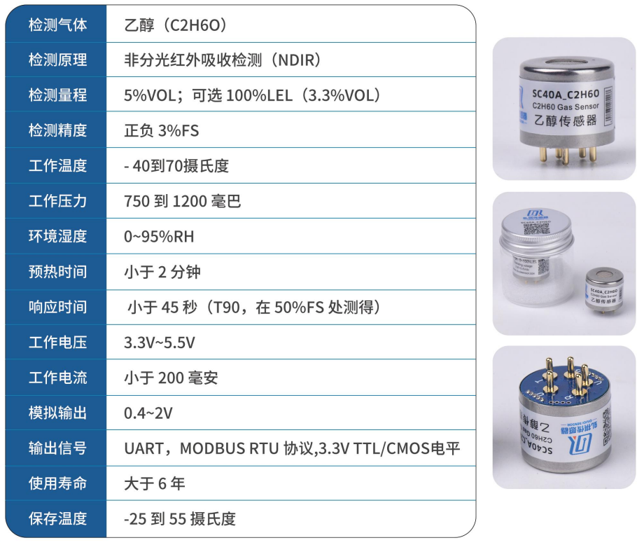 SC40A_C2H60 乙醇传感器1.png