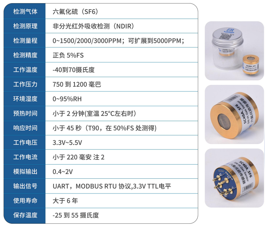 SC40A_SF6 六氟化硫传感器1.png